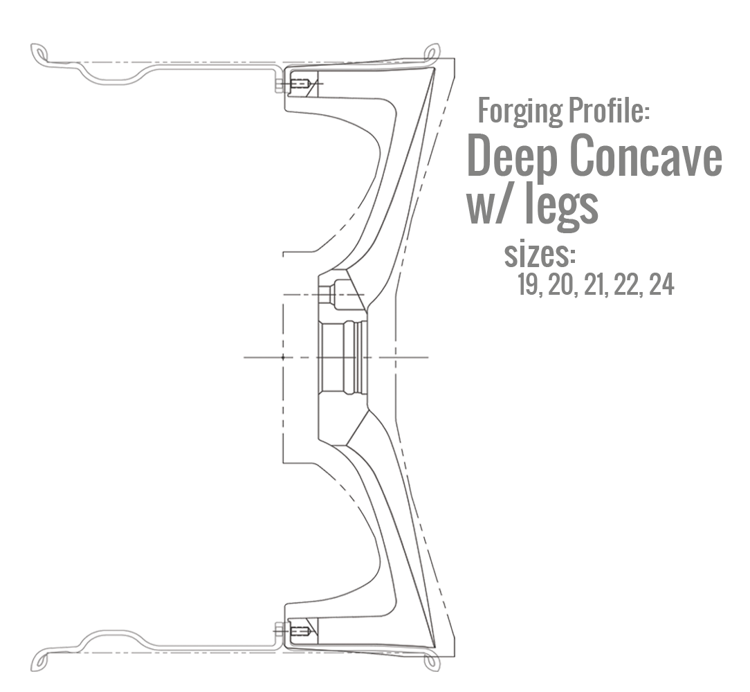 Pulse MHT Wheels Inc.